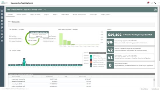 HPE Greenlake Central: Hybride Umgebungen unter Kontrolle