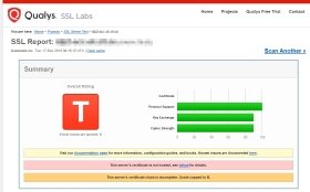 Abbildung 2: Mit dem SSL Server Test kann man eine erste Überprüfung auf Schwachstellen durchführen.
