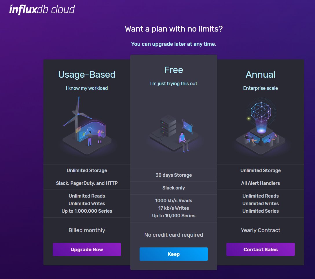 Influxdb 2 open source datenbank f r zeitreihen und iot computer weekly