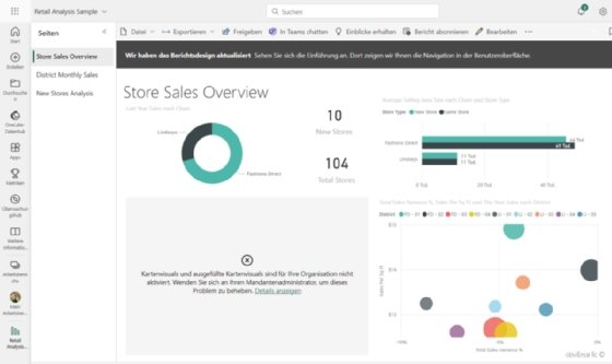 Microsoft Fabric Ki Lösung Für Die Datenanalyse Computer Weekly