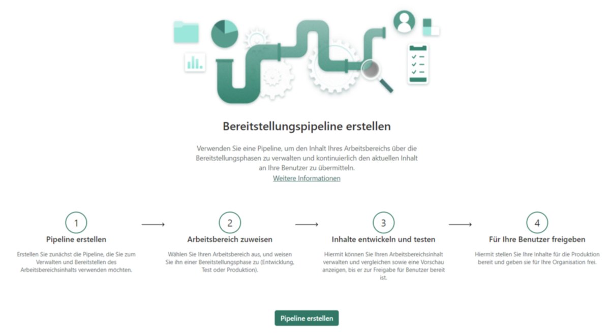 Microsoft Fabric Ki Lösung Für Die Datenanalyse Computer Weekly