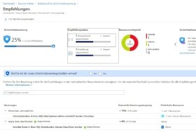 Abbildung 5: Azure Secure Score liefert Empfehlungen zur Verbesserungen und stellt die daraus resultierende Wertung in Aussicht.