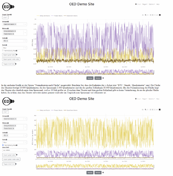 Open Energy Dashboard