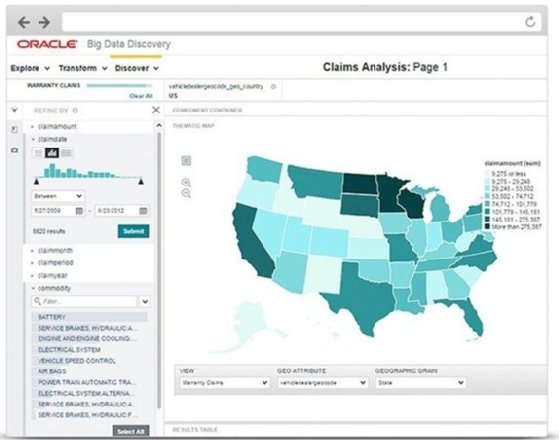 Oracle Big Data Discovery verwendet Apache Spark und ist nach Angaben des Unternehmens darauf ausgelegt, schnellstmöglich zu Ergebnissen zu kommen.