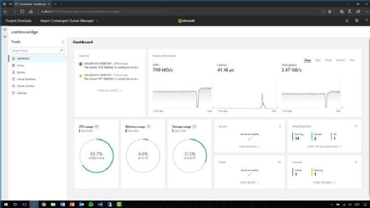 Windows Server 2019: Vorabversion im Insider-Programm