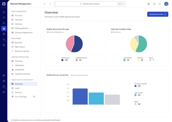 Neue Funktionen beim Mobile Device Management sollen IT-Teams die Verwaltung mobiler Geräte erleichtern.