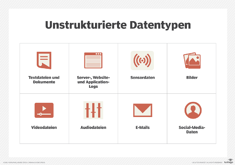 Was ist Big Data Analytics? - Definition von WhatIs.com