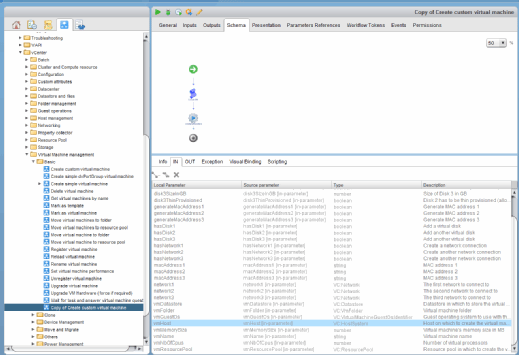 Anlegen eines grundlegenden Workflows zur VM-Bereitstellung.