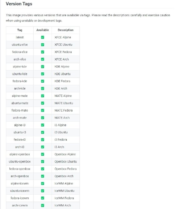 Linux-Distributionen, für die es Webtops gibt