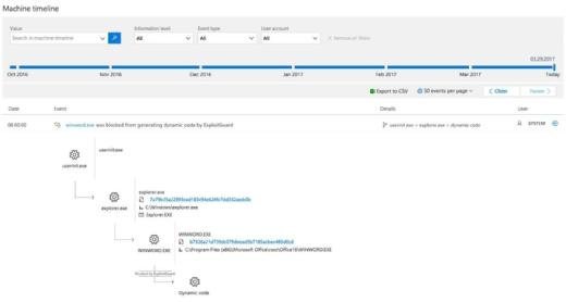 Durch die Integration in Windows Defender ATP kann der Administrator nachverfolgen, was der Windows Defender Exploit Guard so blockiert hat.