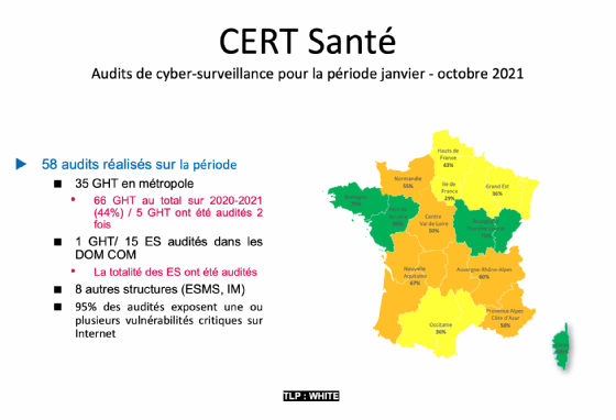 Carte des audits de cyber-surveillance du CERT Santé de janvier à octobre 2021