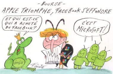 Dessin: Le dessin de François Cointe - Facebook s'effondre en bourse
