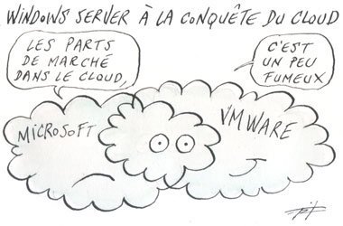 Dessin: Le dessin de François Cointe - Windows Sever on the cloud