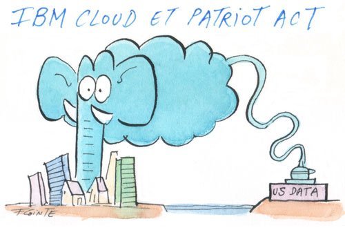 Dessin: Le dessin de François Cointe - IBM Cloud