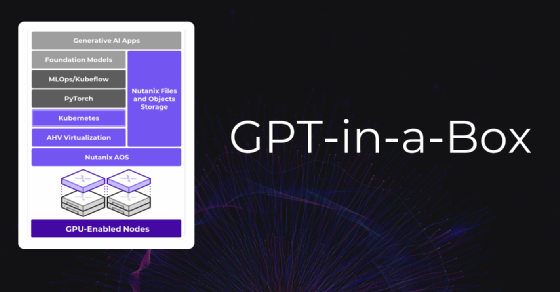 Détails de l'offre GPT-in-a-Box de Nutanix