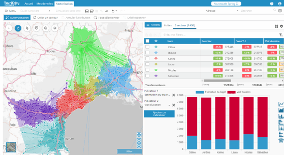 Interface de Territory Manager Spring 2022