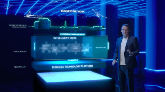 Schéma de la Intelligent Suite