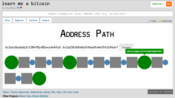 Screenshot of searching for connections between Bitcoin addresses.