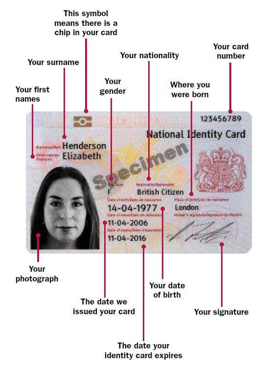 National ID card linked to NI numbers, goverment says