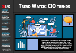 CW APAC: February to April 2024 – Trend Watch: CIO trends