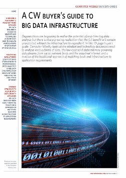Buyer's guide to big data infrastructure