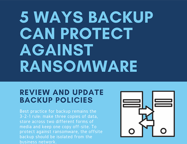 Infographic 5 Ways Backup Can Protect Against Ransomware Computer Weekly