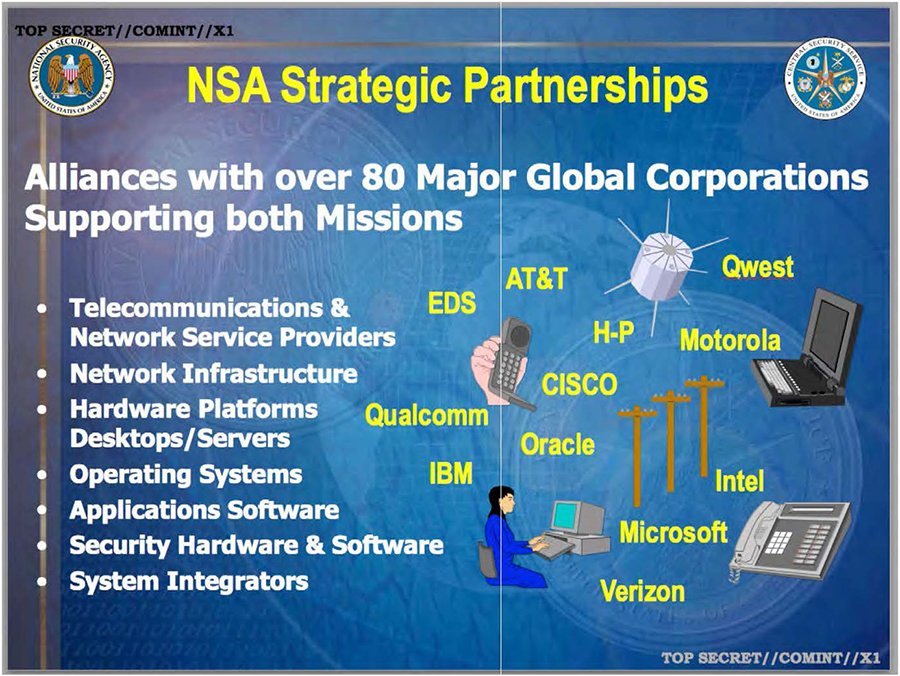 Interview: James Bamford on surveillance, Snowden and technology ...