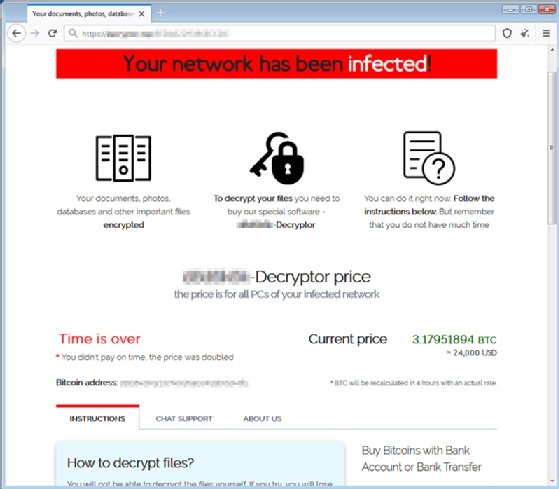 Webroot missed Trojan:O97M/Sonbokli.A!cl - which then infected client  computers