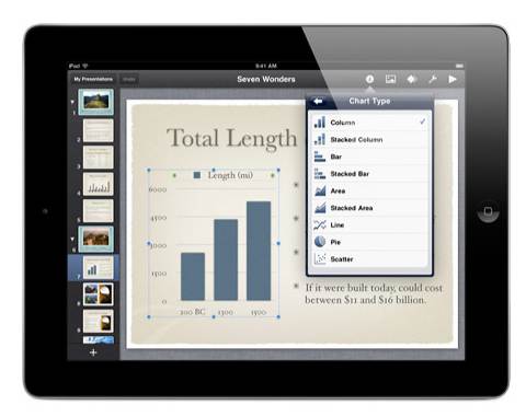 Keynote Ipad 2 For Business Photos Ipad 2 Apps For Business