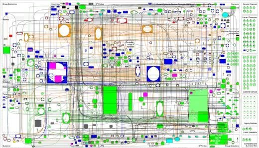 online banking system block diagram