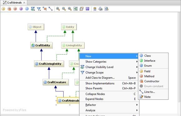 Intellij idea uml диаграмма