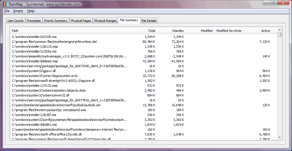 RamMap File Summary tab