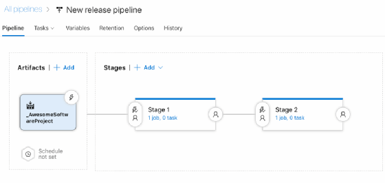 Pick up CI/CD, version control in this Azure DevOps tutorial | TechTarget