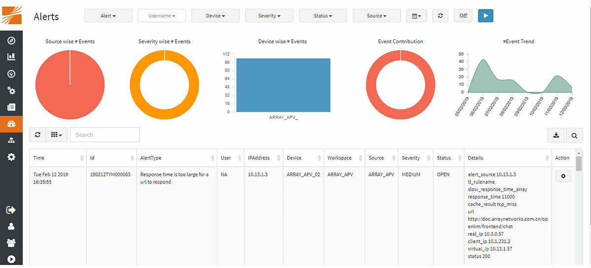 Array Networks launches monitoring system for app performance | TechTarget