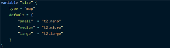 Terraform Map Variable Example