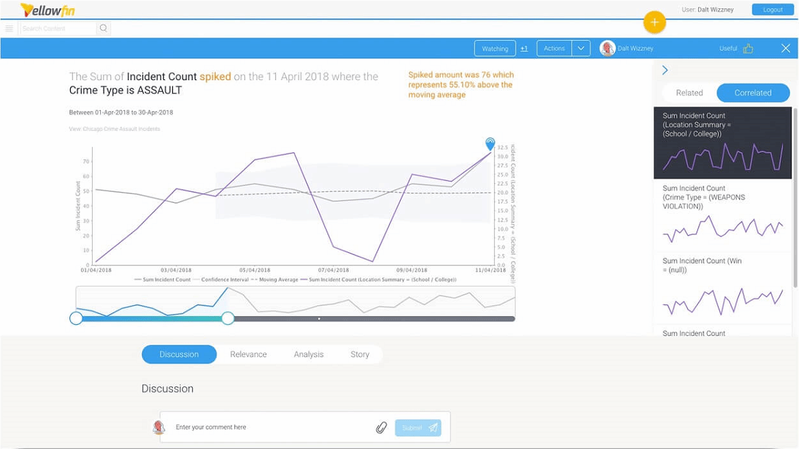 Yellowfin Signals delivers automated insights to BI users | TechTarget