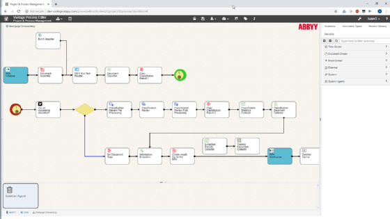 Abbyy Vantage eyes easy AI infusion in content automation