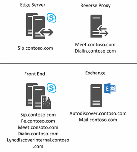 sign up for beta skype for business -mac sign up for beta skype for business -mac