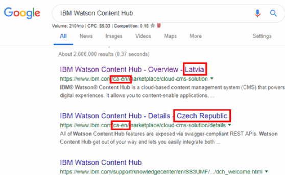 Ibm Watson Content Hub Has Problems Before You Even Start - roblox coloring pages baffling 22 conflict resolution