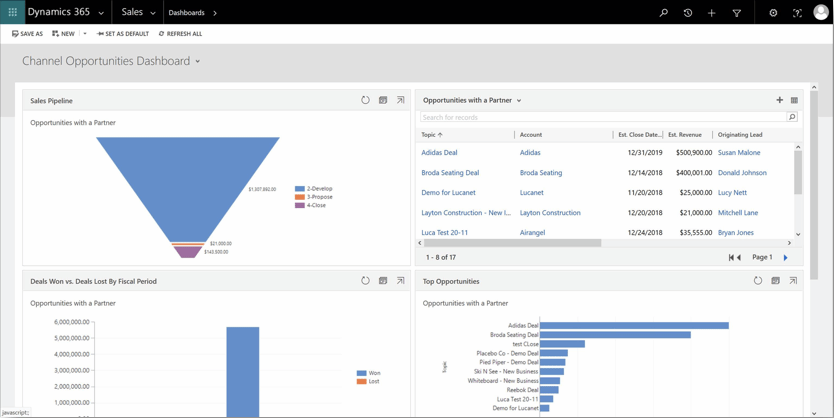Impartner PRM integrates with Microsoft Dynamics 365 for sales | TechTarget