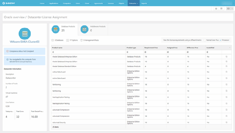 Snow Software provides expanded support for Oracle.