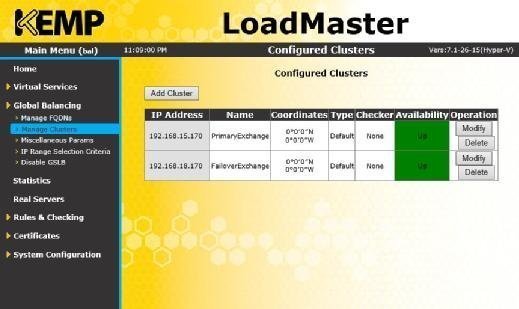 kemp loadmaster configured clusters