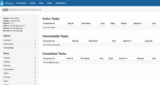 Mesos on port 5050 for Marathon
