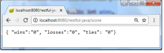 Restful Web Service Example In Java Using Eclipse