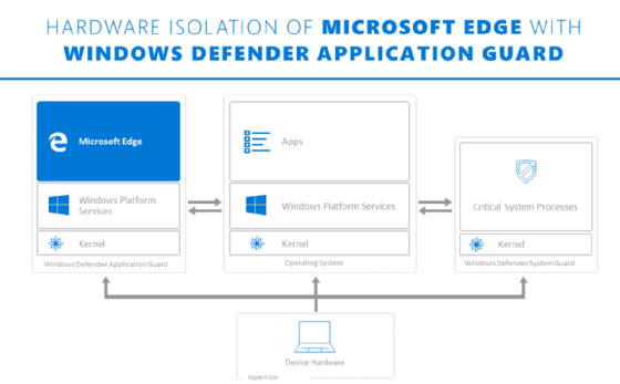 windows defender application control