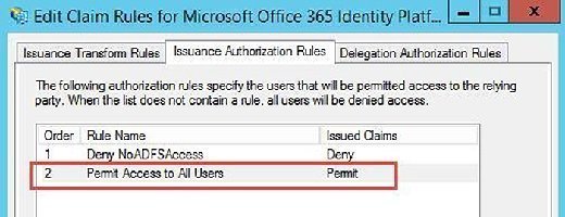 Issuance Authorization Rules in AD FS console