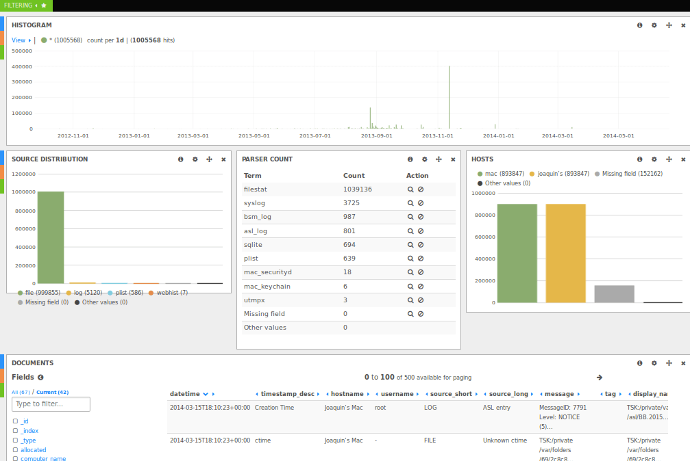 Kibana Monitoring