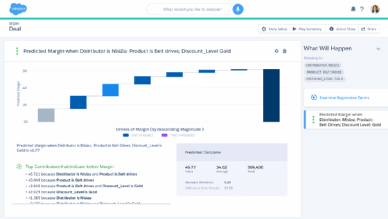 Test Tableau-CRM-Einstein-Discovery-Consultant King