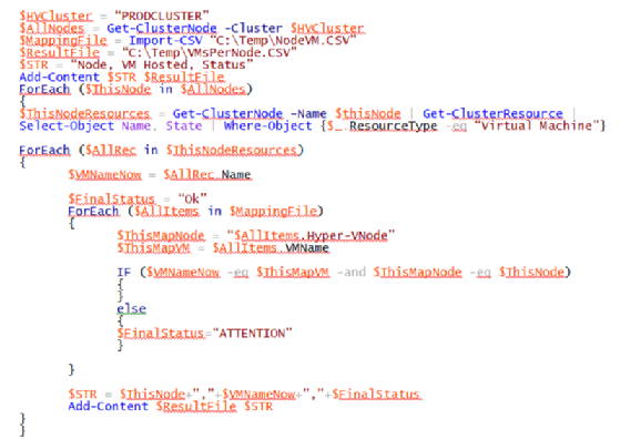 Script that verifies VMs