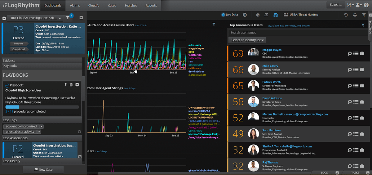Logrhythm Product roundup: Features of top SIEM software on the market | TechTarget